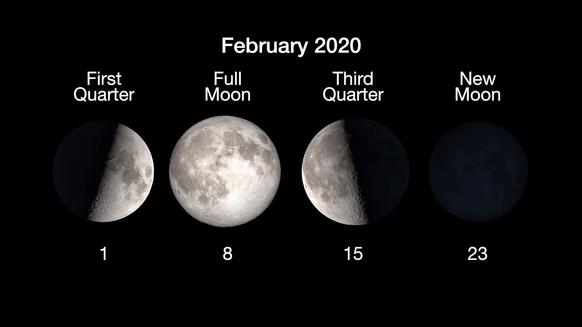 What's Up February 2020 [Video] NASA Solar System Exploration