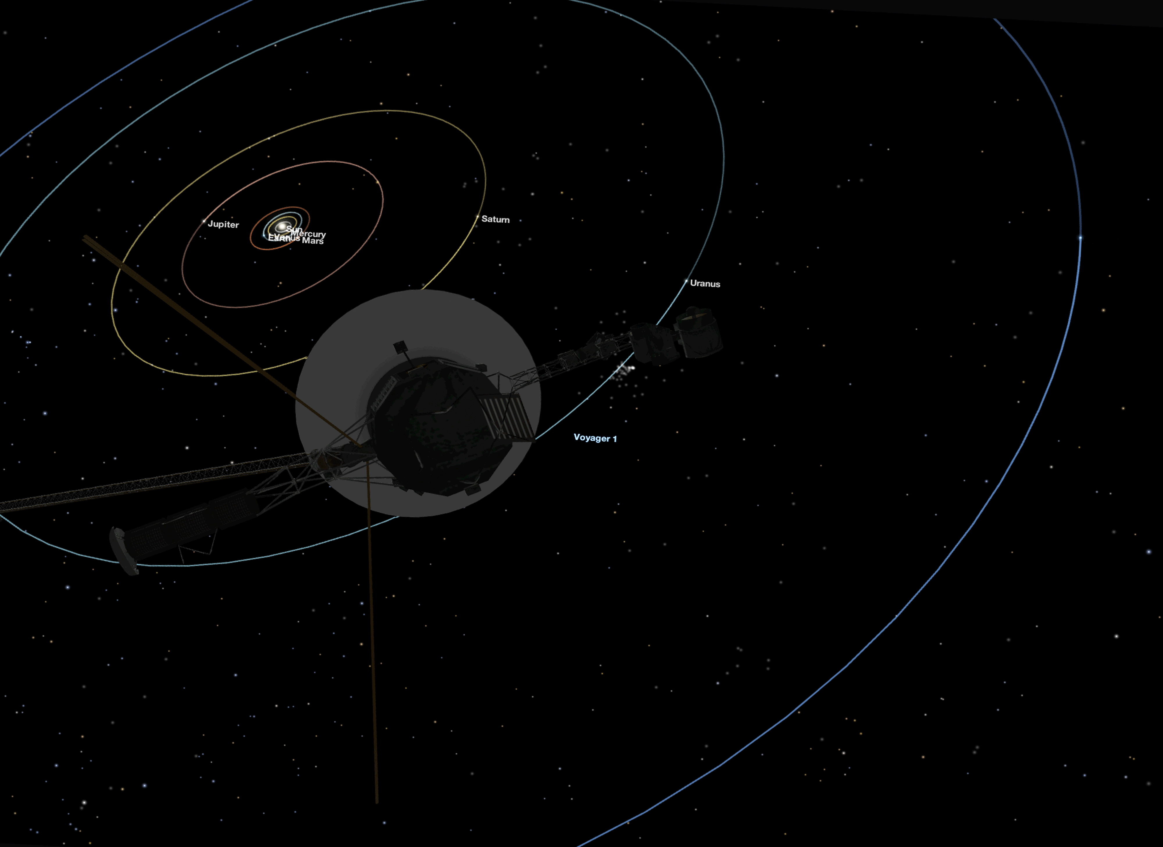Animated GIF showing the family portrait image from the perspective of Voyager 1 in 1990.