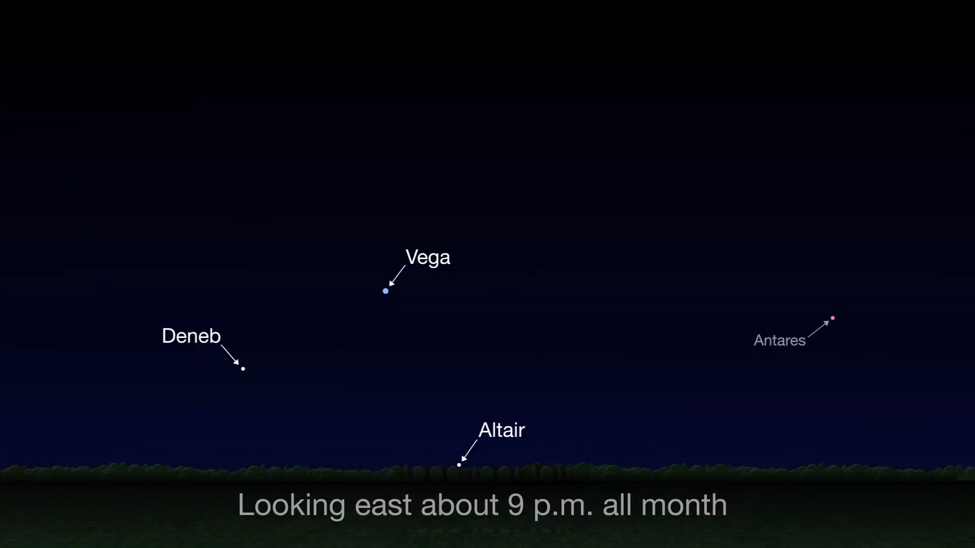 Sky chart showing location of the Summer Triangle in June.