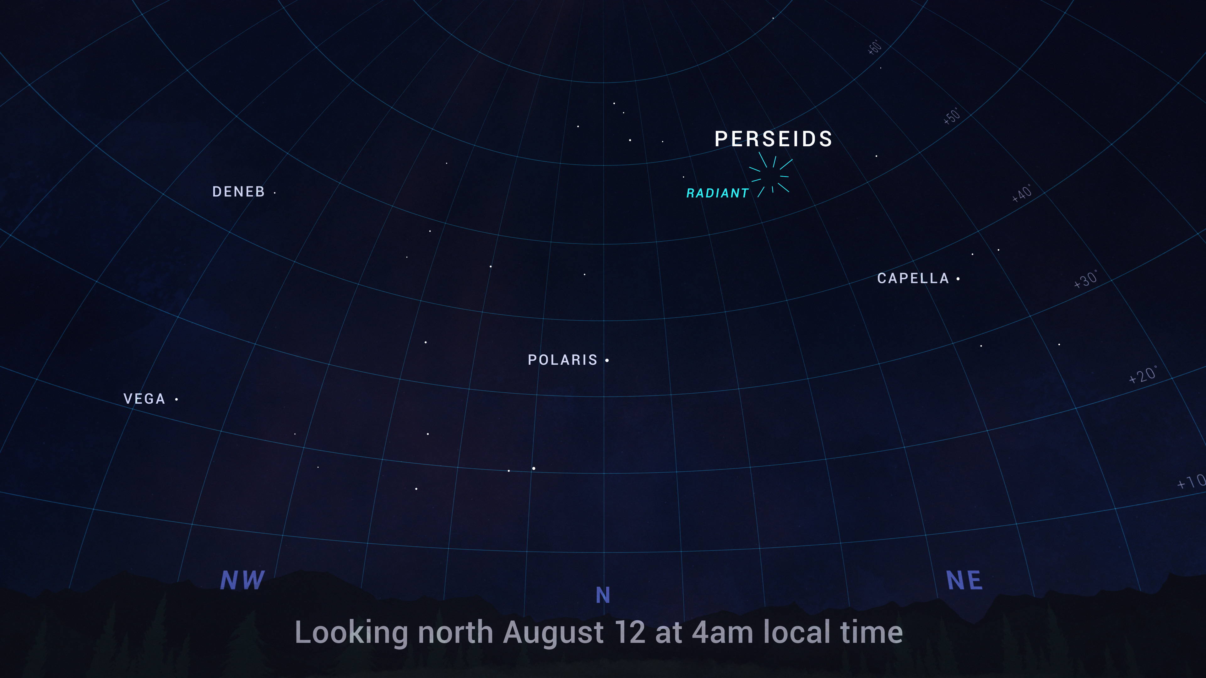 Sky chart showing the location of the radiant for the Perseid meteors.