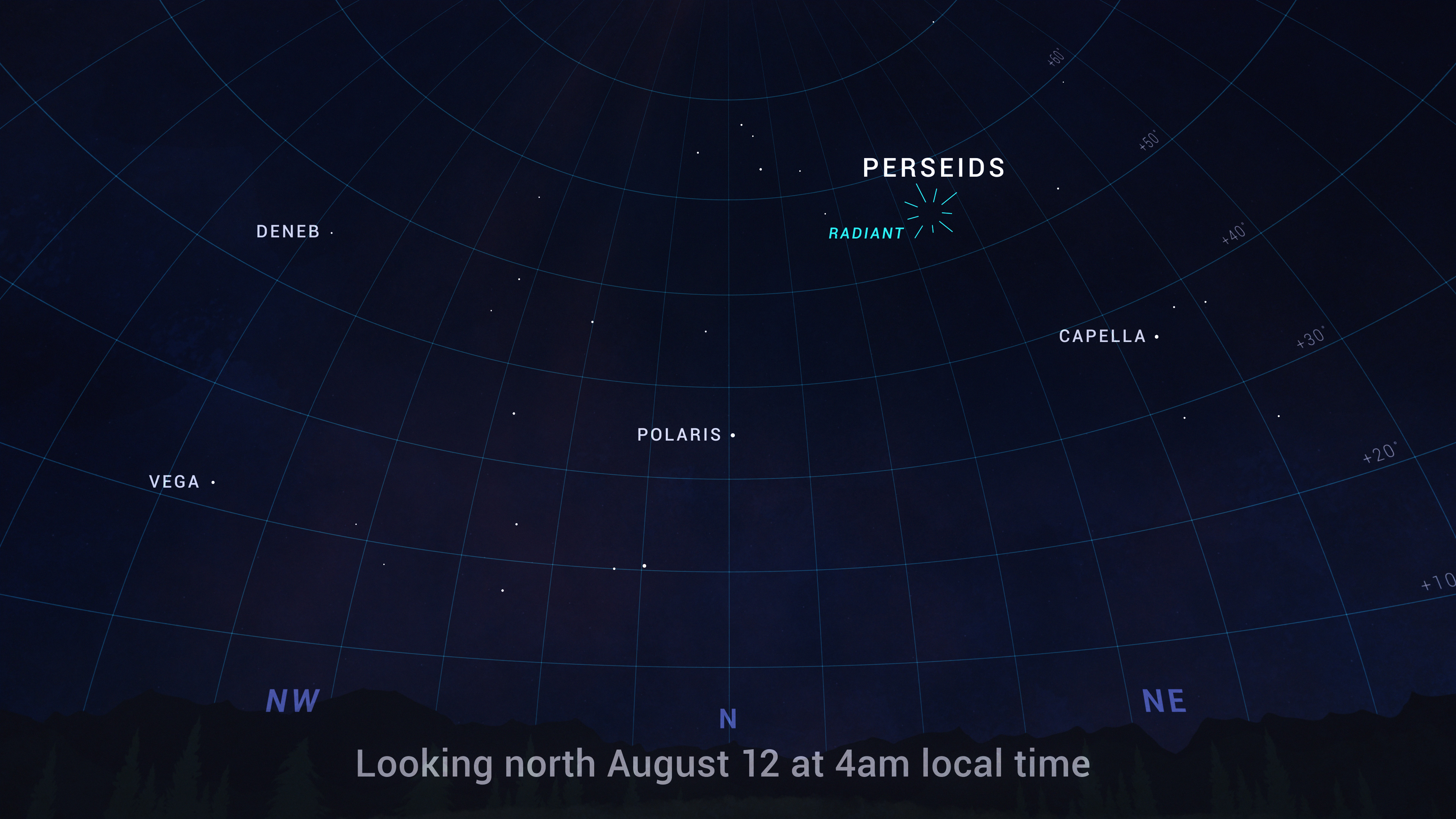 Perseid Meteor Shower What's Up NASA/JPL Edu