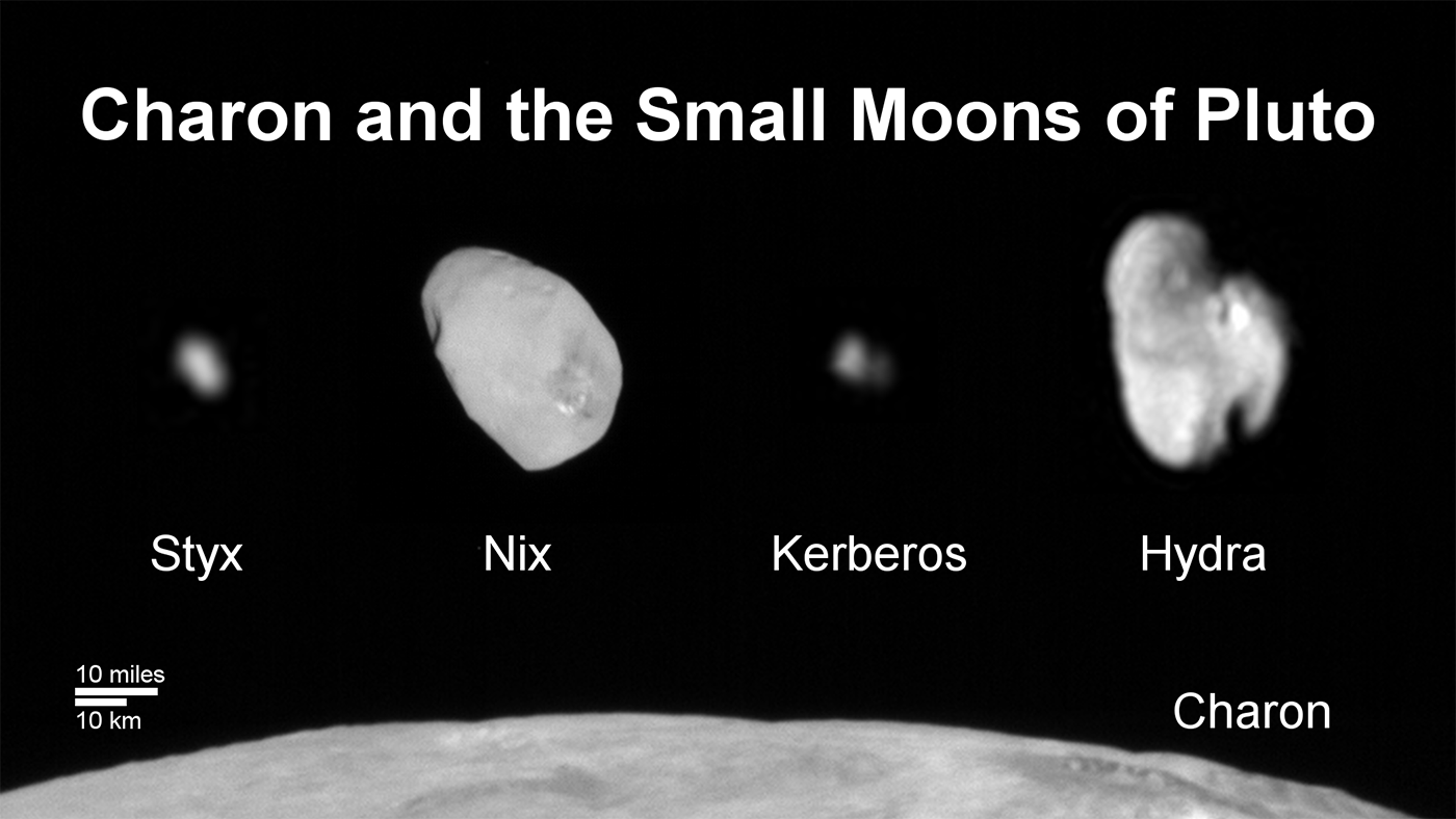 What Are The Names Of Pluto S 3 Moons