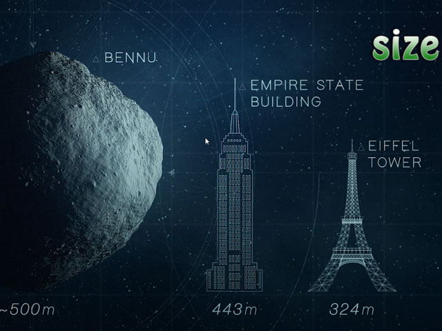 image demonstrating the size of Bennu compared to Empire State Building and Eiffel Tower