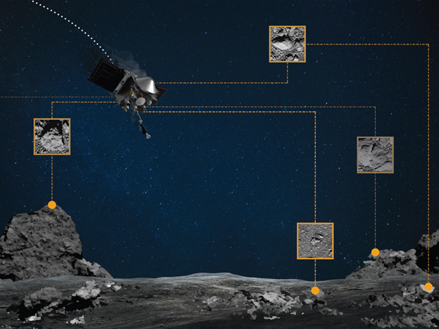 graphic showing satellite, asteroid and pictures of boulders on asteroid 
