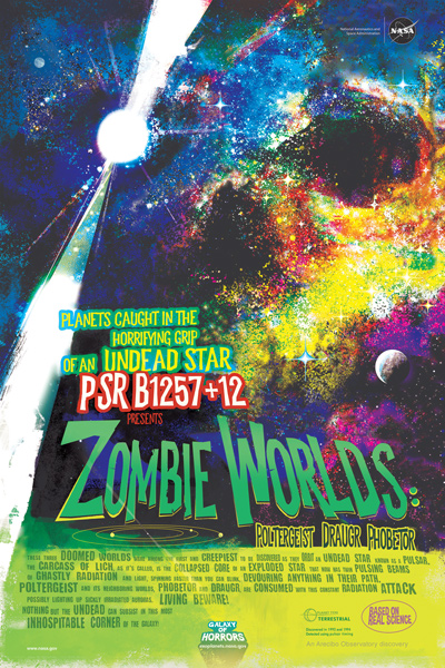 Zombie Worlds poster