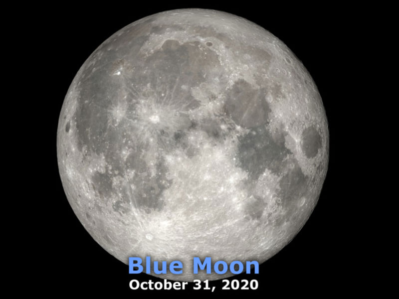 Image of a full Moon