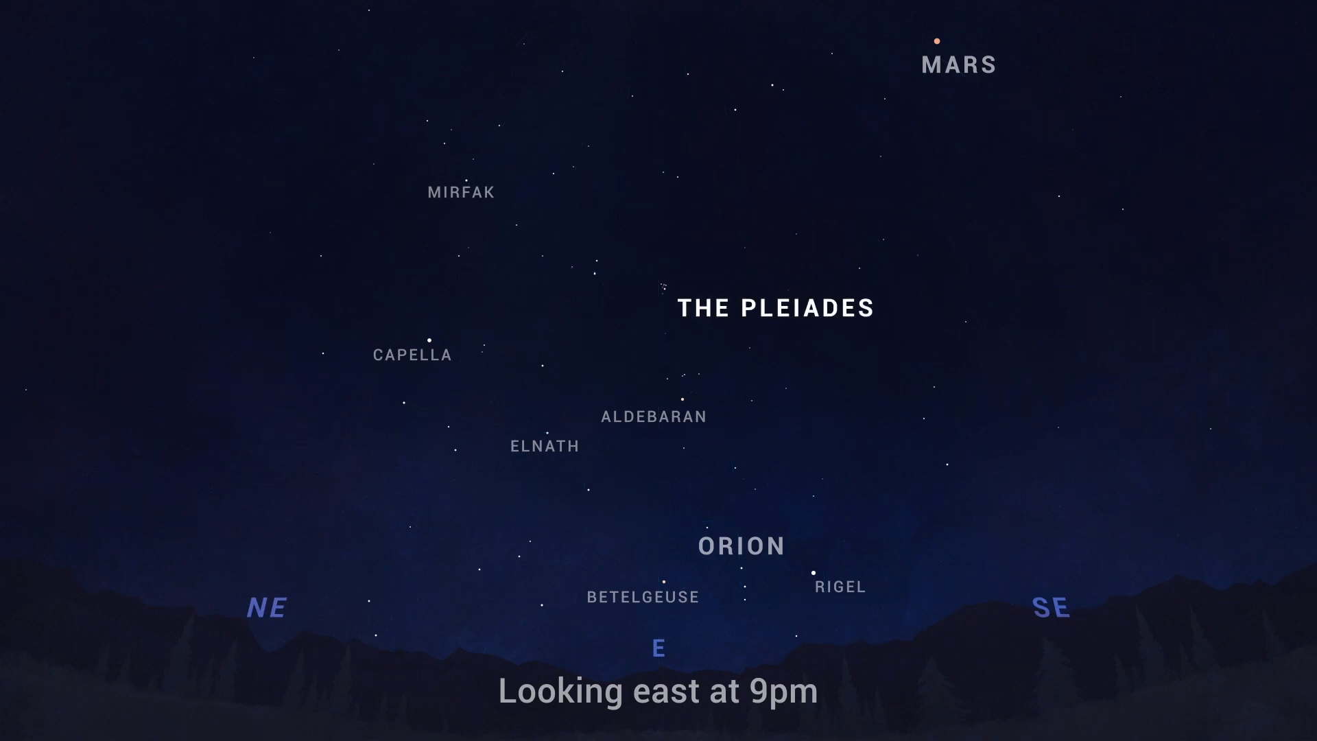 Chart showing star cluster rising in the East about 9 p.m.