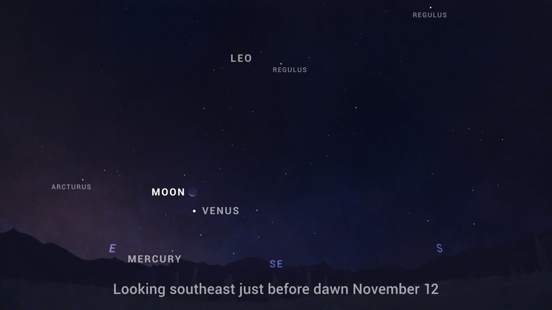 Chart showing the Moon and Venus rising southeast before dawn on Nov. 12.