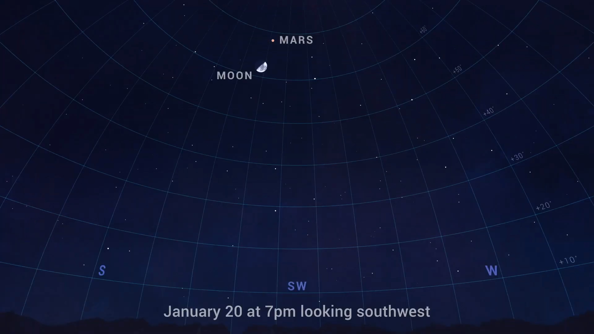 May 2021 Planetary Alignment Calendar | Calendar jul 2021