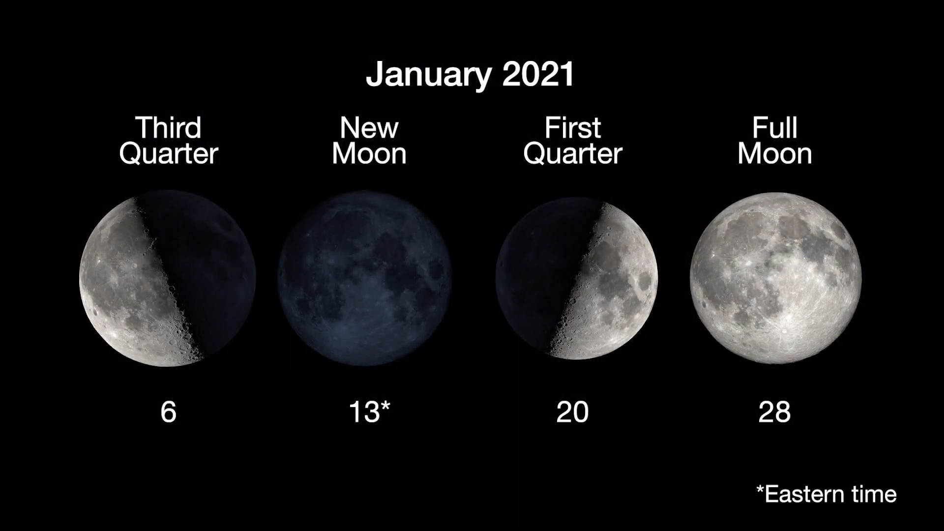 What s Up January 2021 Video NASA Solar System Exploration