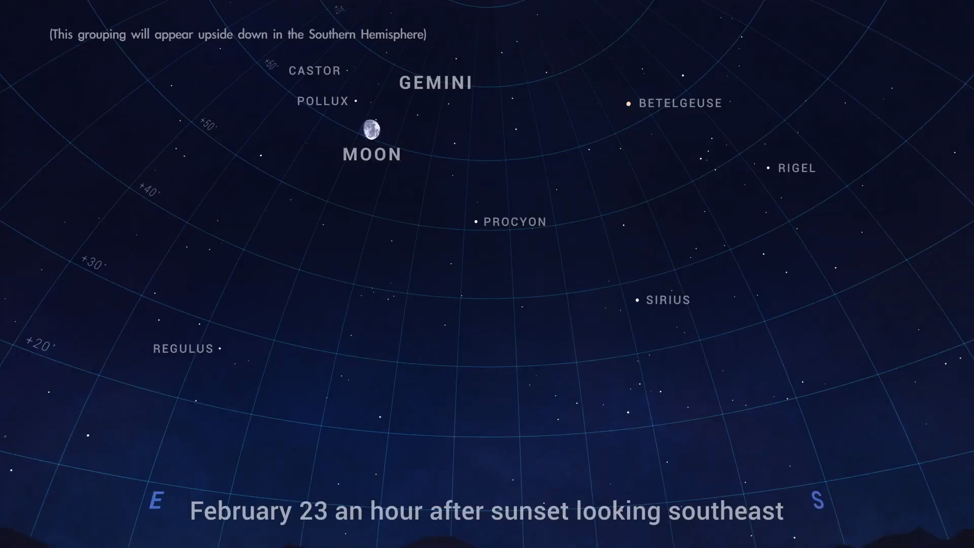 Chart showing Gemini and the Moon in the night sky to the southwest.