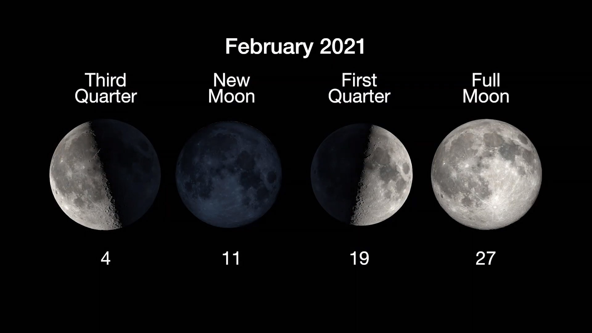 Moon phases for February: 3rd quarter, Feb. 3
