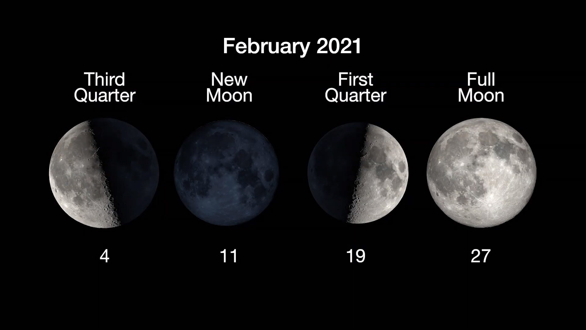 Moon Phase 14th May 2022