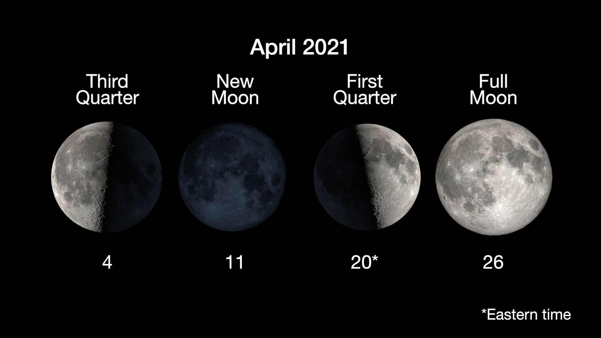 What's Up April 2021 [Video] NASA Solar System Exploration