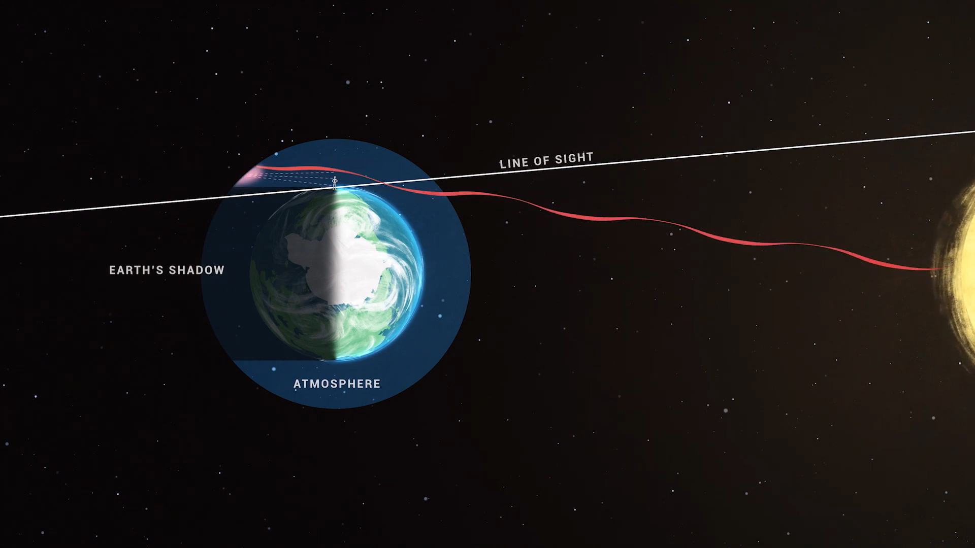 What's Up April 2021 [Video] NASA Solar System Exploration