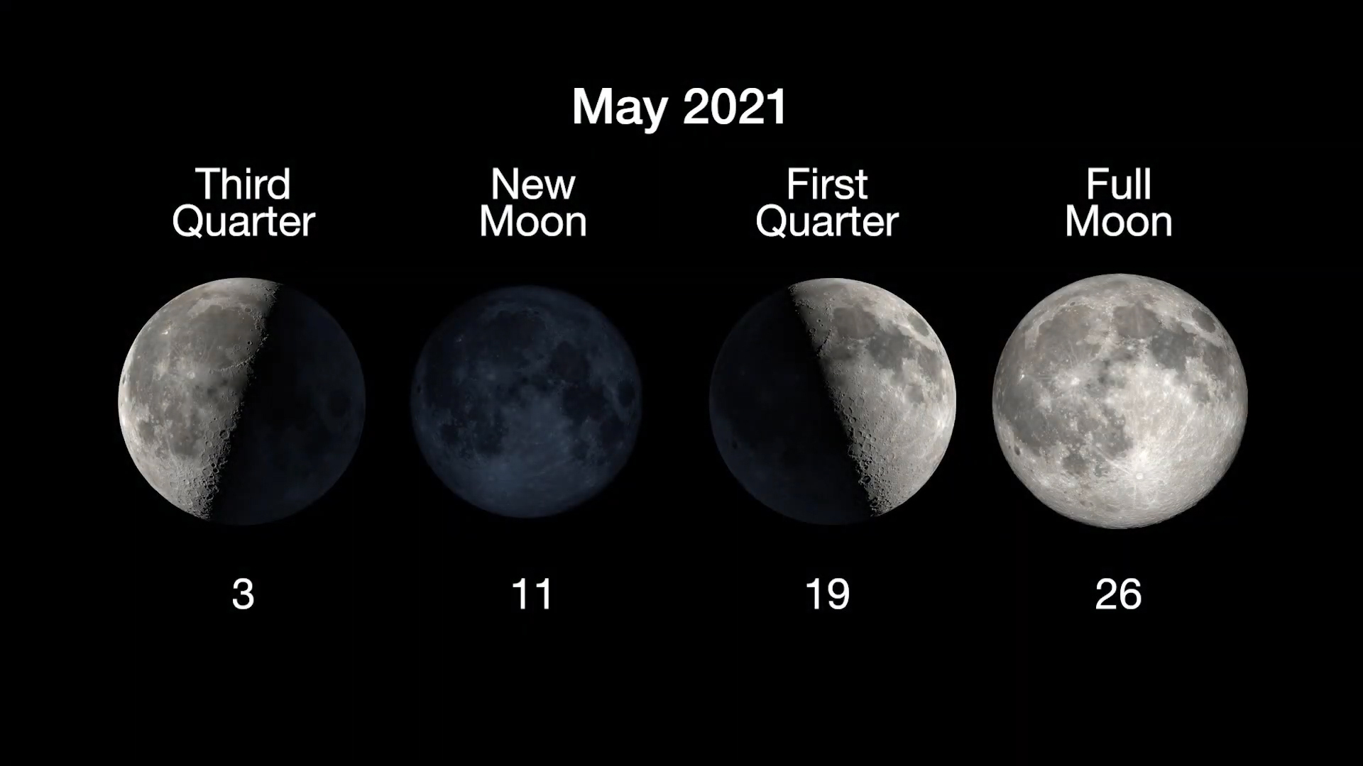 new moon may 2021