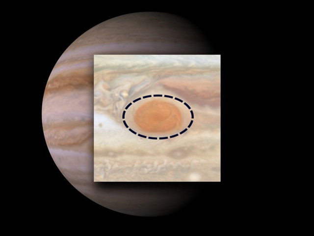 graphic demonstrating the amount of shrinking of Jupiter's Great Red Spot