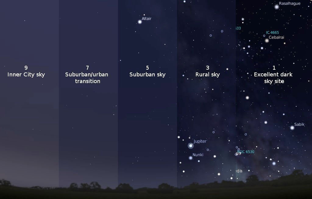 Dark Sky Bortle Map How To Find Good Places To Stargaze – Nasa Solar System Exploration