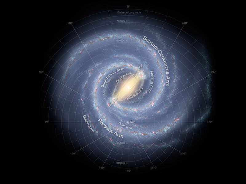 Our Sun or our star 5162