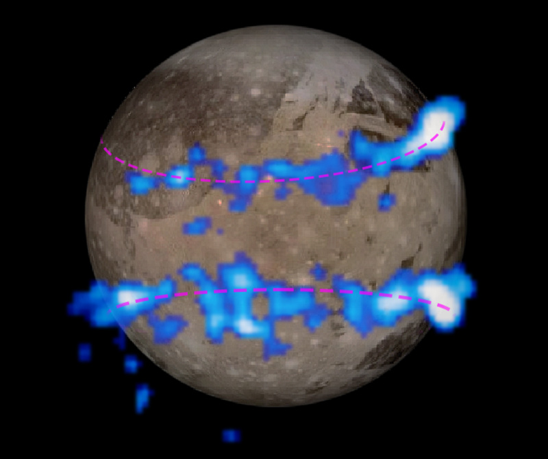 three properties of water that make life possible on earth