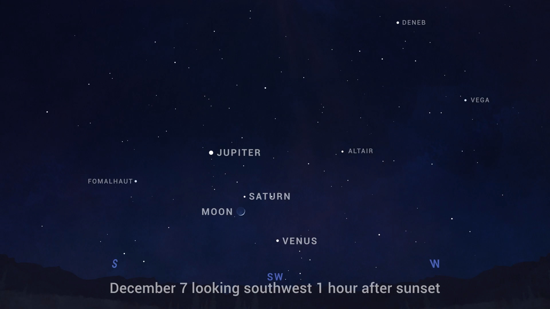 Dec_Moon_Planets_Skychart