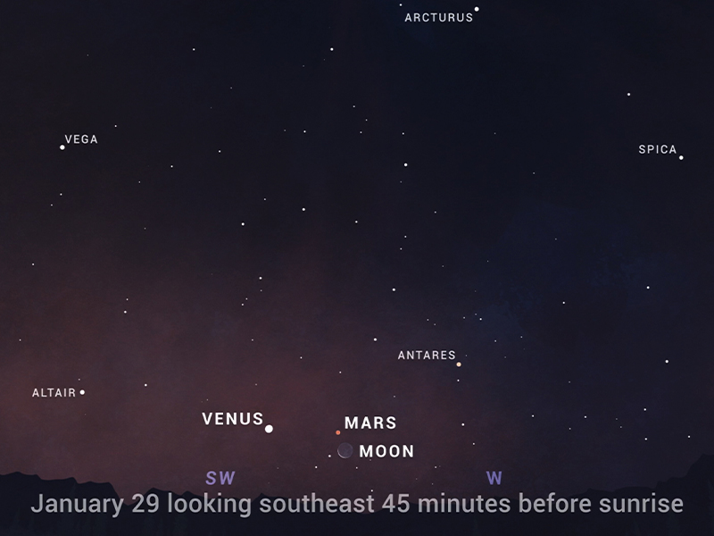 Jan29_MoonMars_skychart.jpg