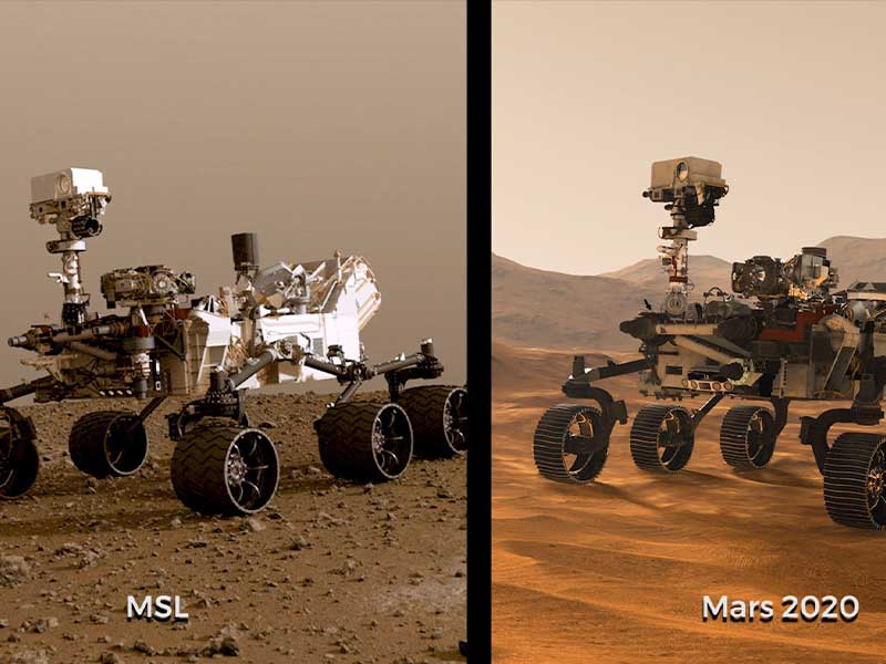 Rovers on Mars
