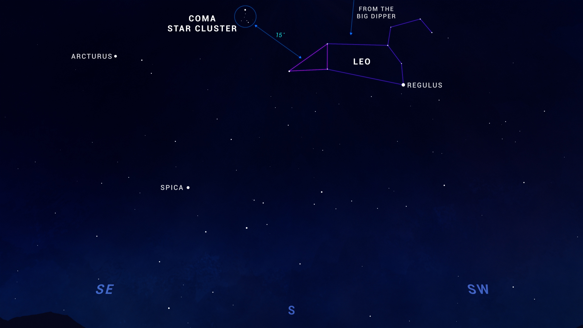Leo Coma star cluster sky chart_May2022