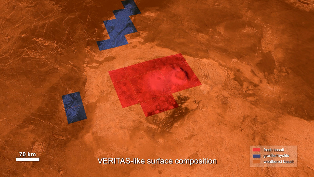 VERITAS-like surface composition