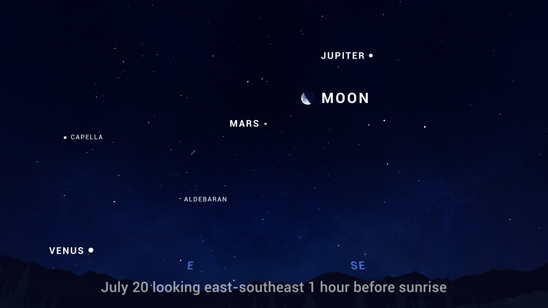 July2022morningplanets.jpg