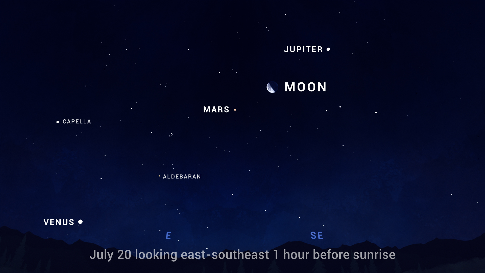 what-s-up-july-2022-nasa-solar-system-exploration