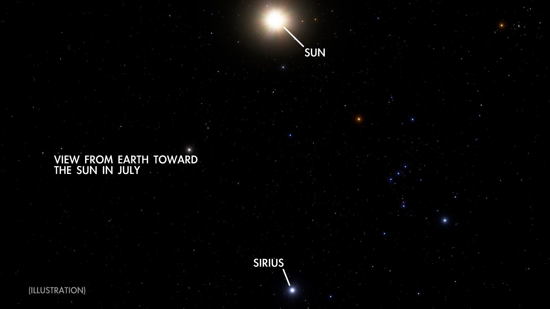 what-s-up-what-s-up-skywatching-tips-from-nasa-nasa-solar-system