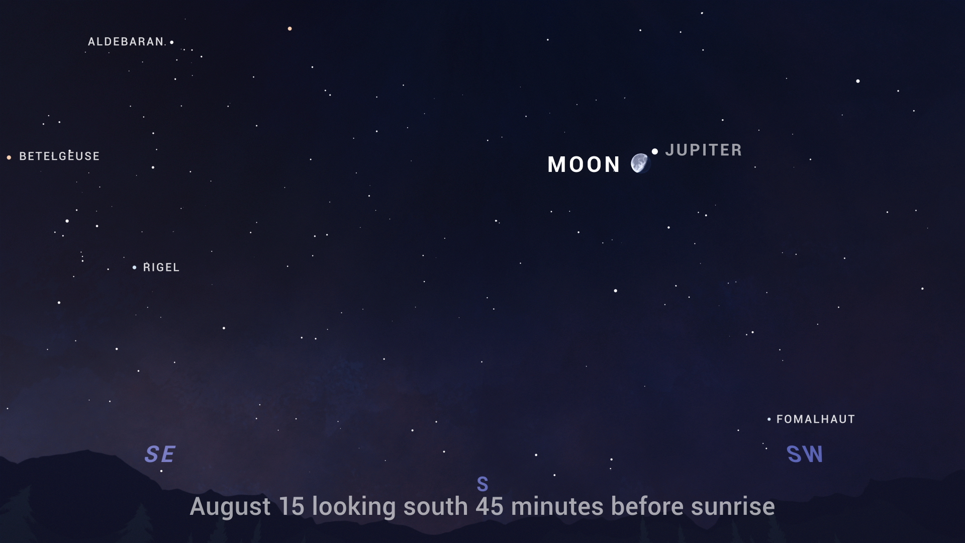 August Moon Skychart