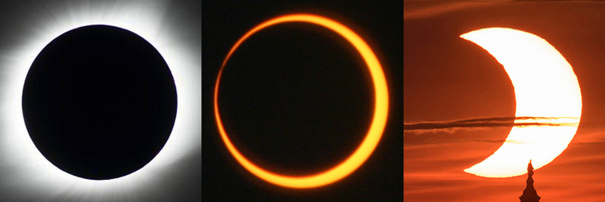 What Is The Difference Between A Partial Total And Annular Solar Eclipse