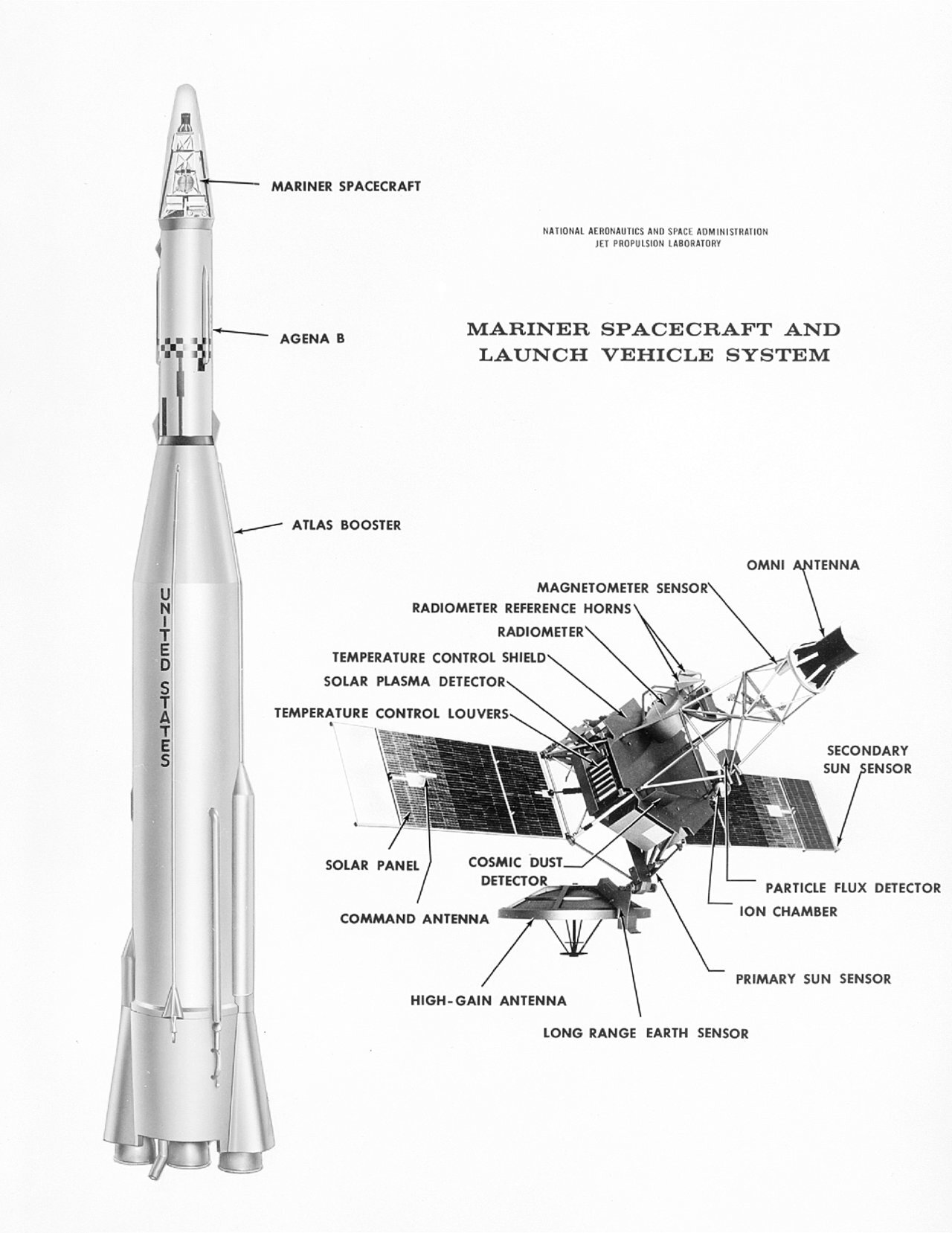 mariner space probe information