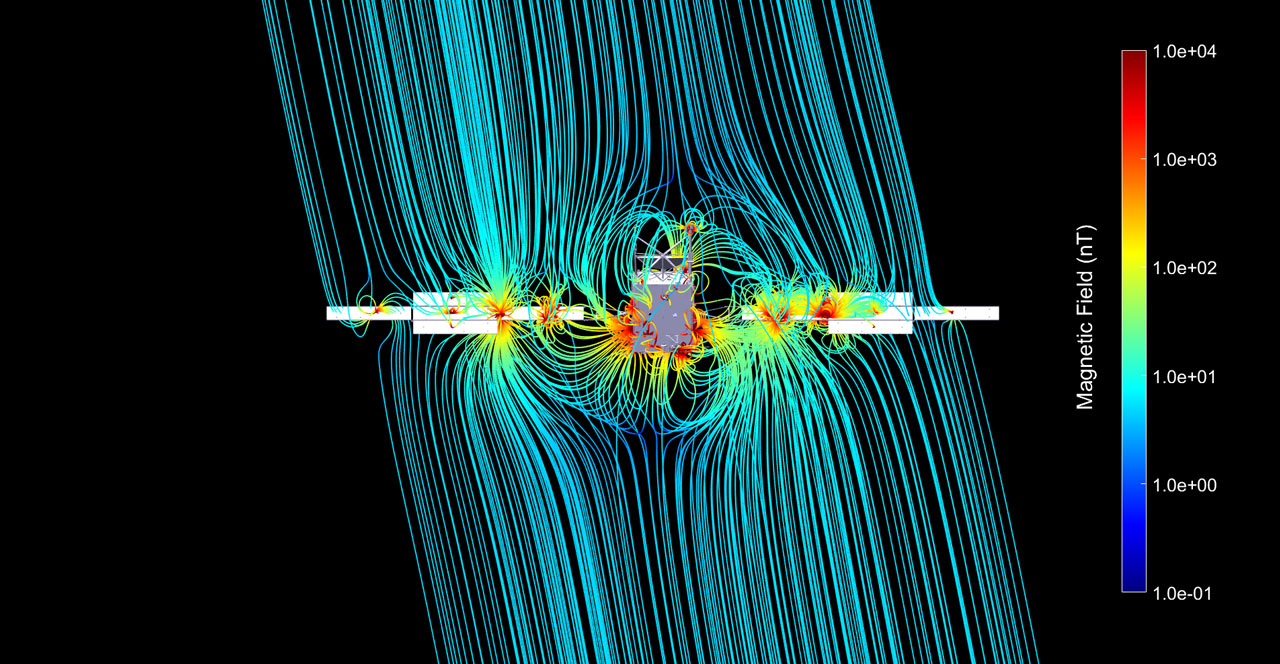 Magnetic fields are shown bending around a computer model of the Psyche spacraft. Intense areas of magnetic energy on the spacecraft body are marked in red.