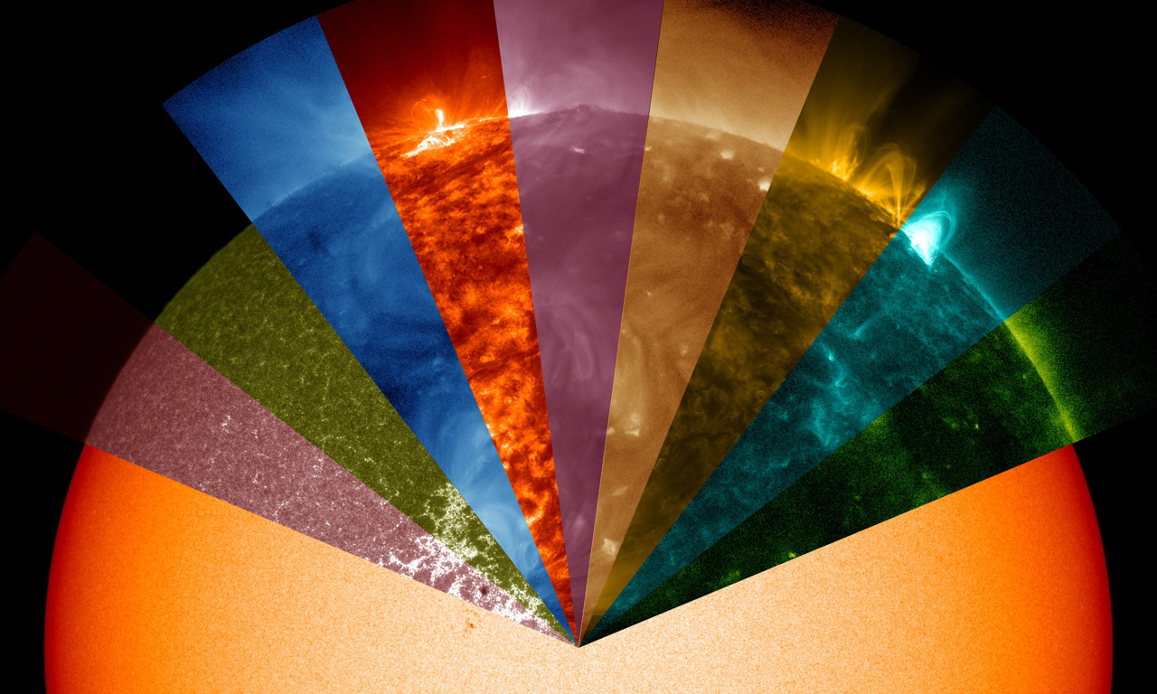 The upper half of an orange Sun with nine equal pie slices cut out of the top third with nine colors representing nine different wavelengths 