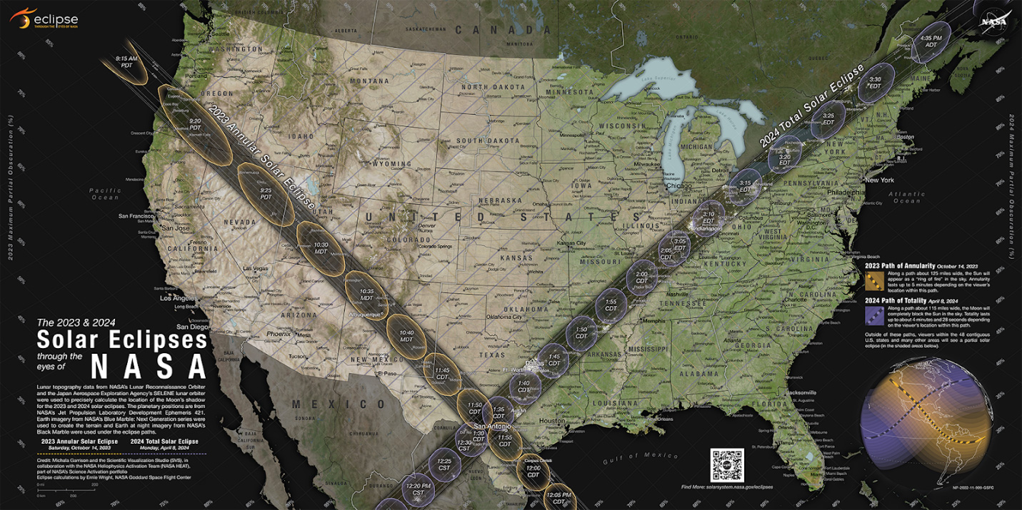 Paths of the 2023 annular and 2024 total eclipses over a map of the US