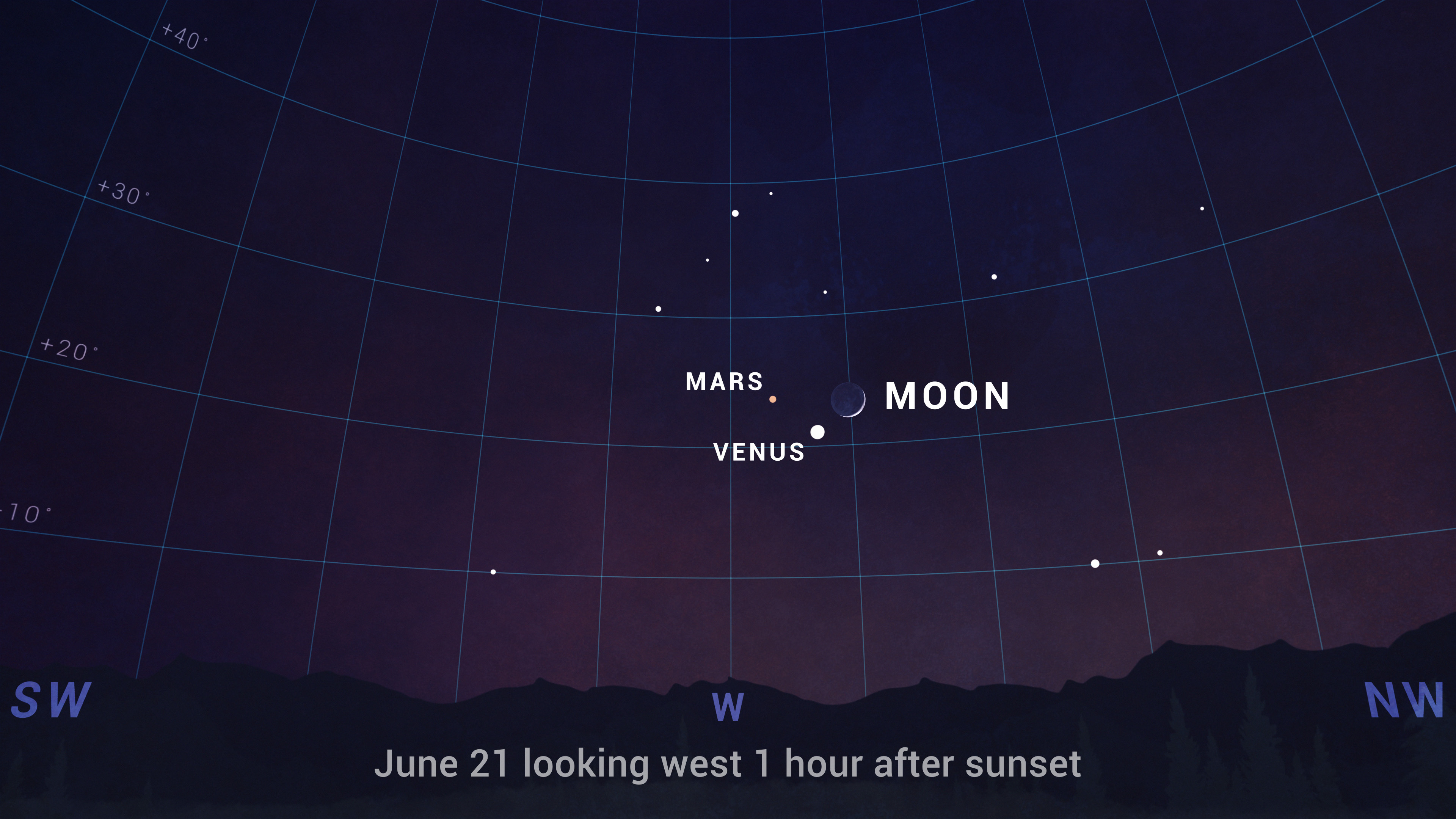 What's Up June 2023 Skywatching Tips from NASA NASA Solar System