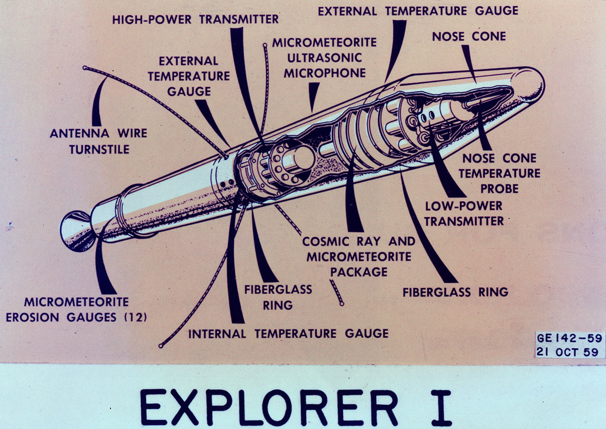 Illustration of spacecraft.
