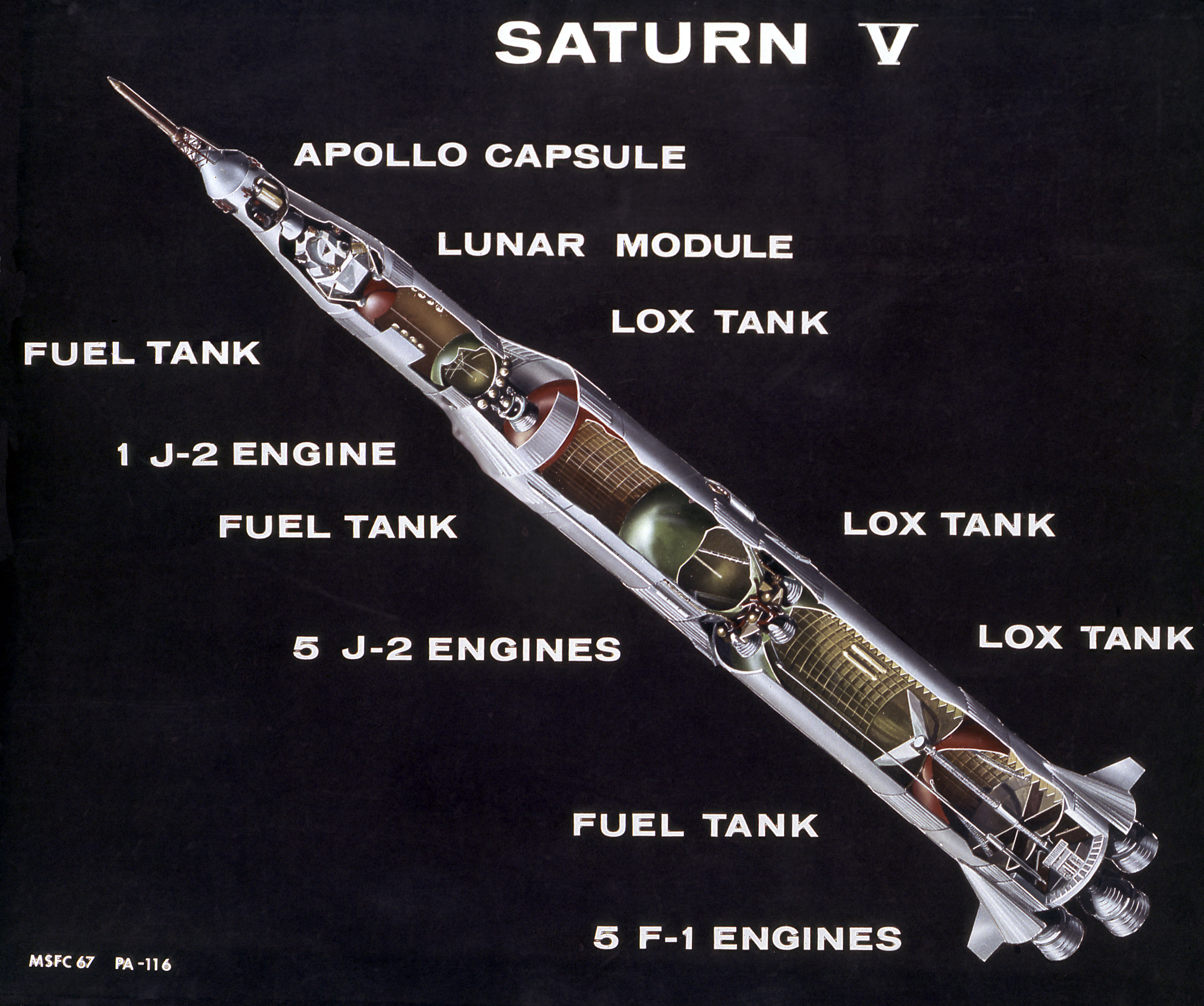 apollo 11 rocket diagram