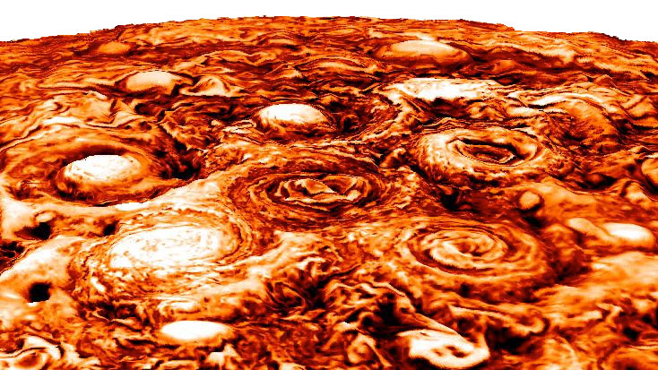 Jupiter's South Pole