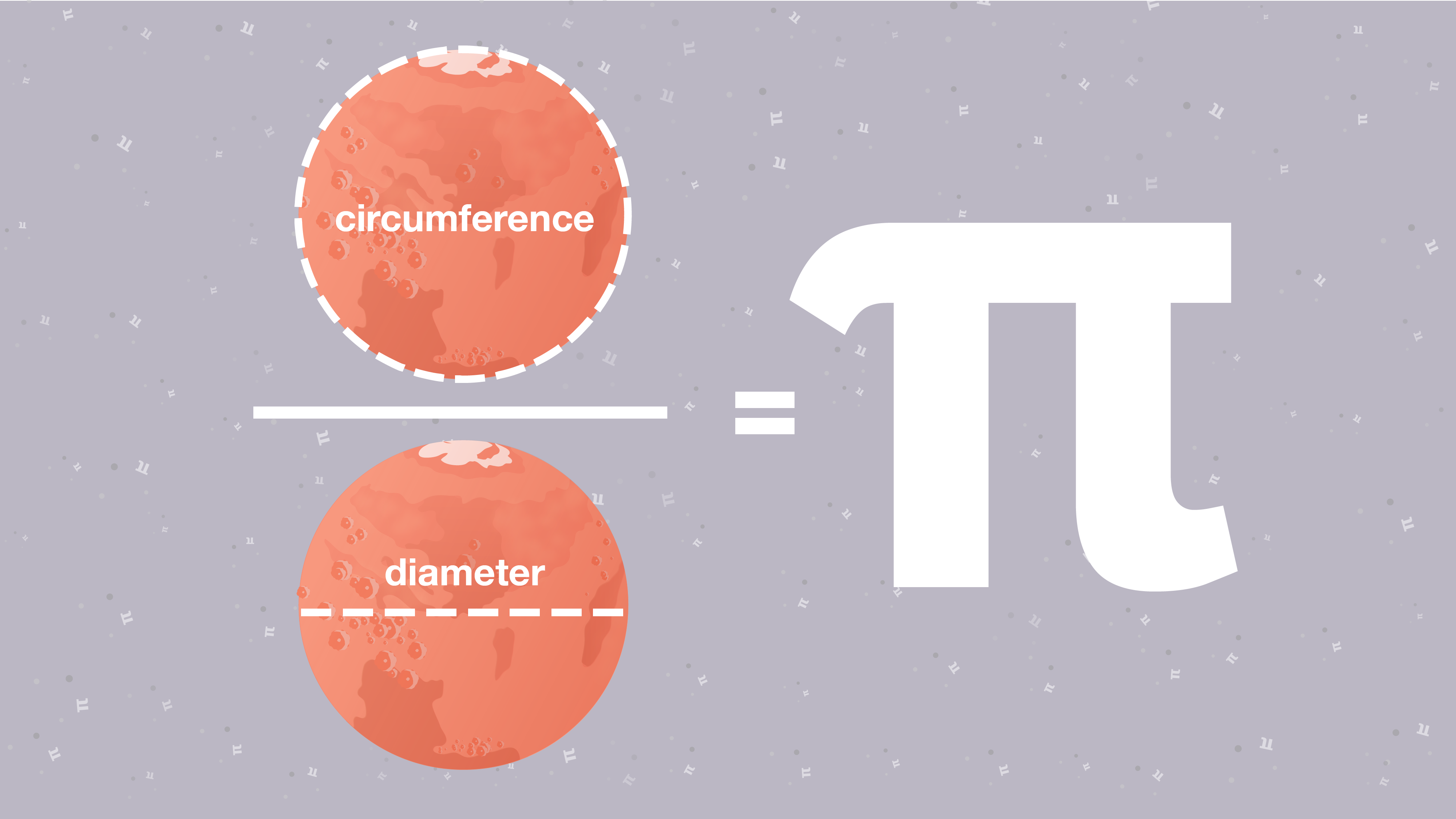 pi-day