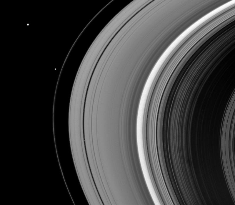 Saturn's rings, Janus, Pandora and Pan