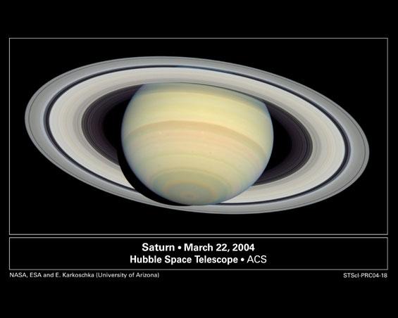 Saturn from Far and Near (Hubble Space Telescope)