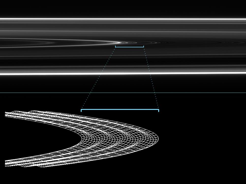 Saturn's D ring with inset graphic
