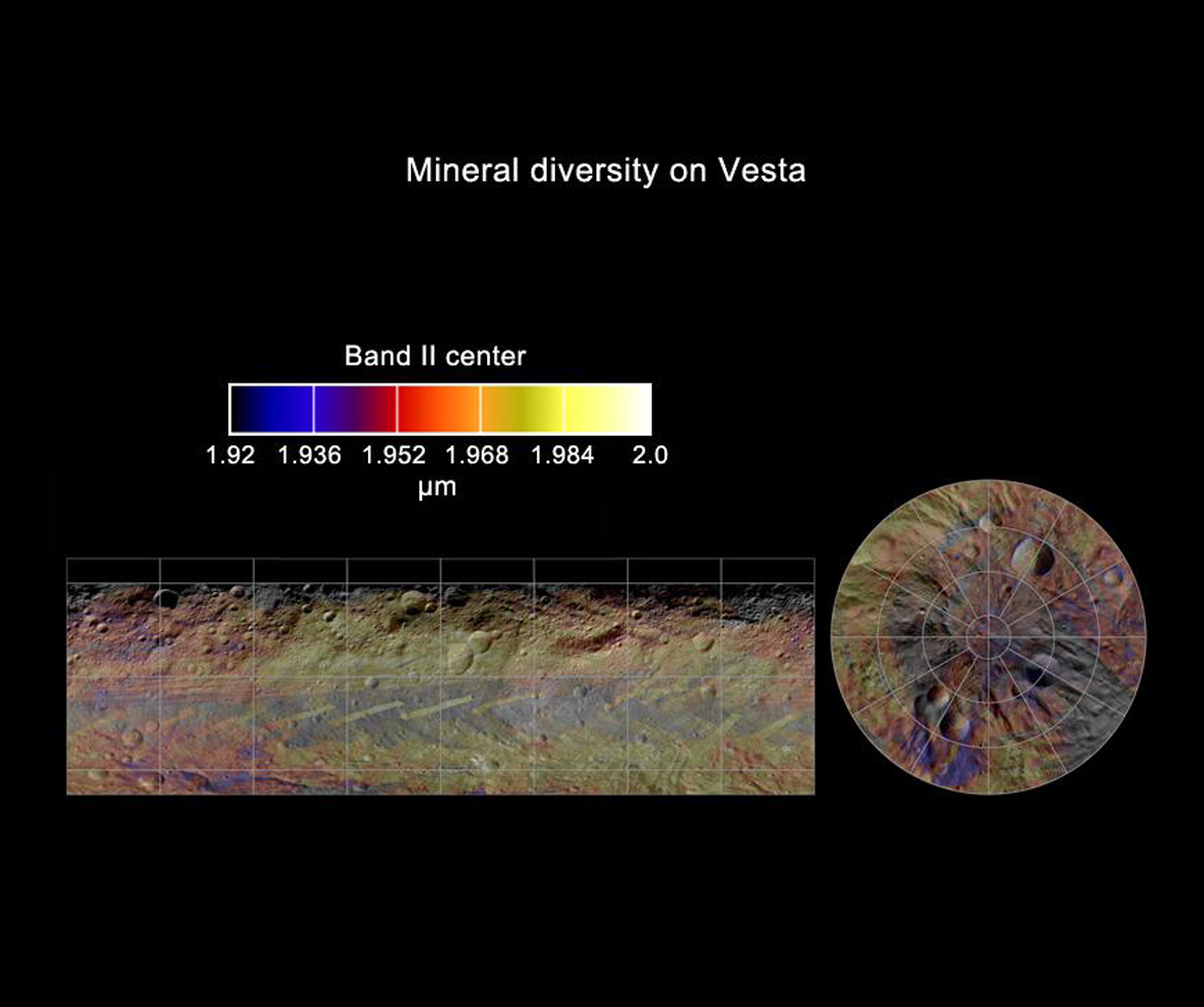Global Mineral Map of Vesta