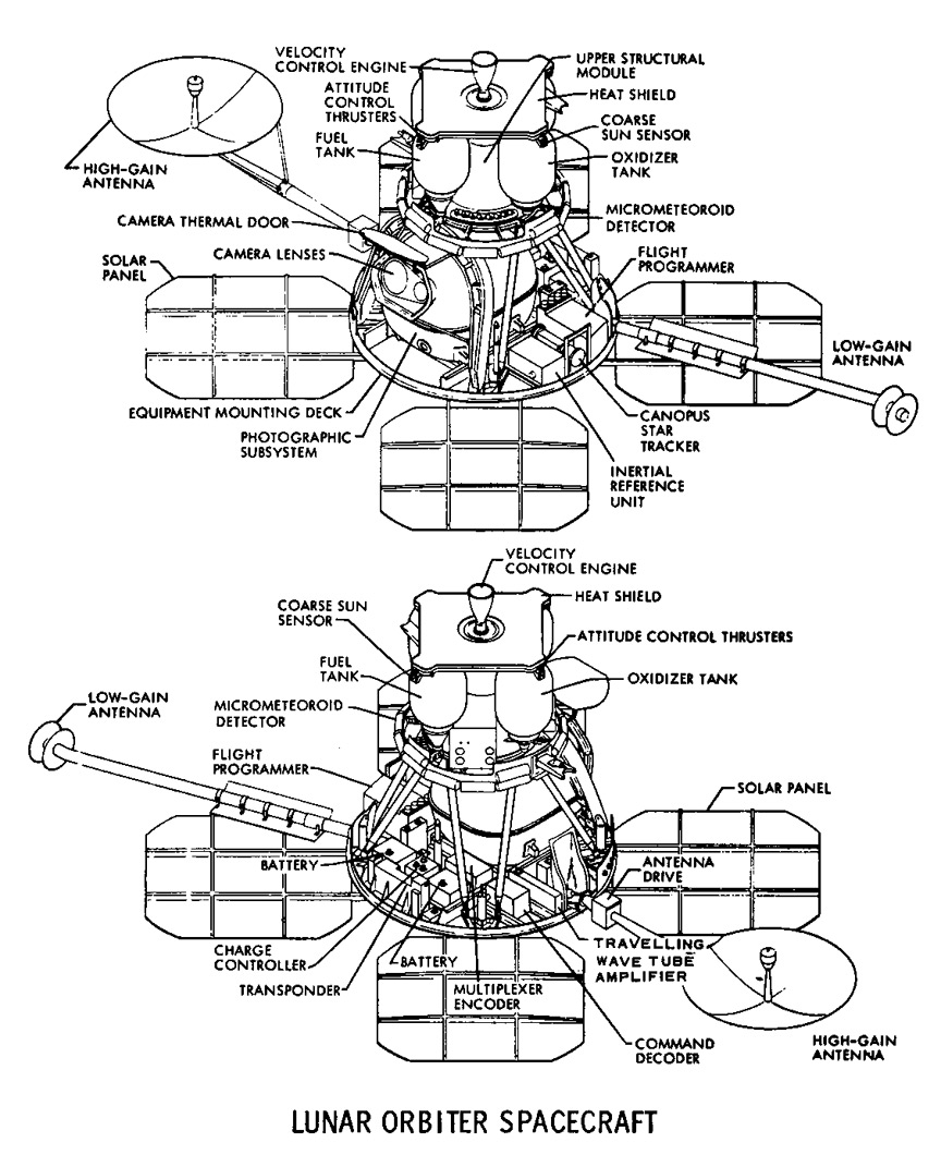 Line drawing showing parts of spacecraft.