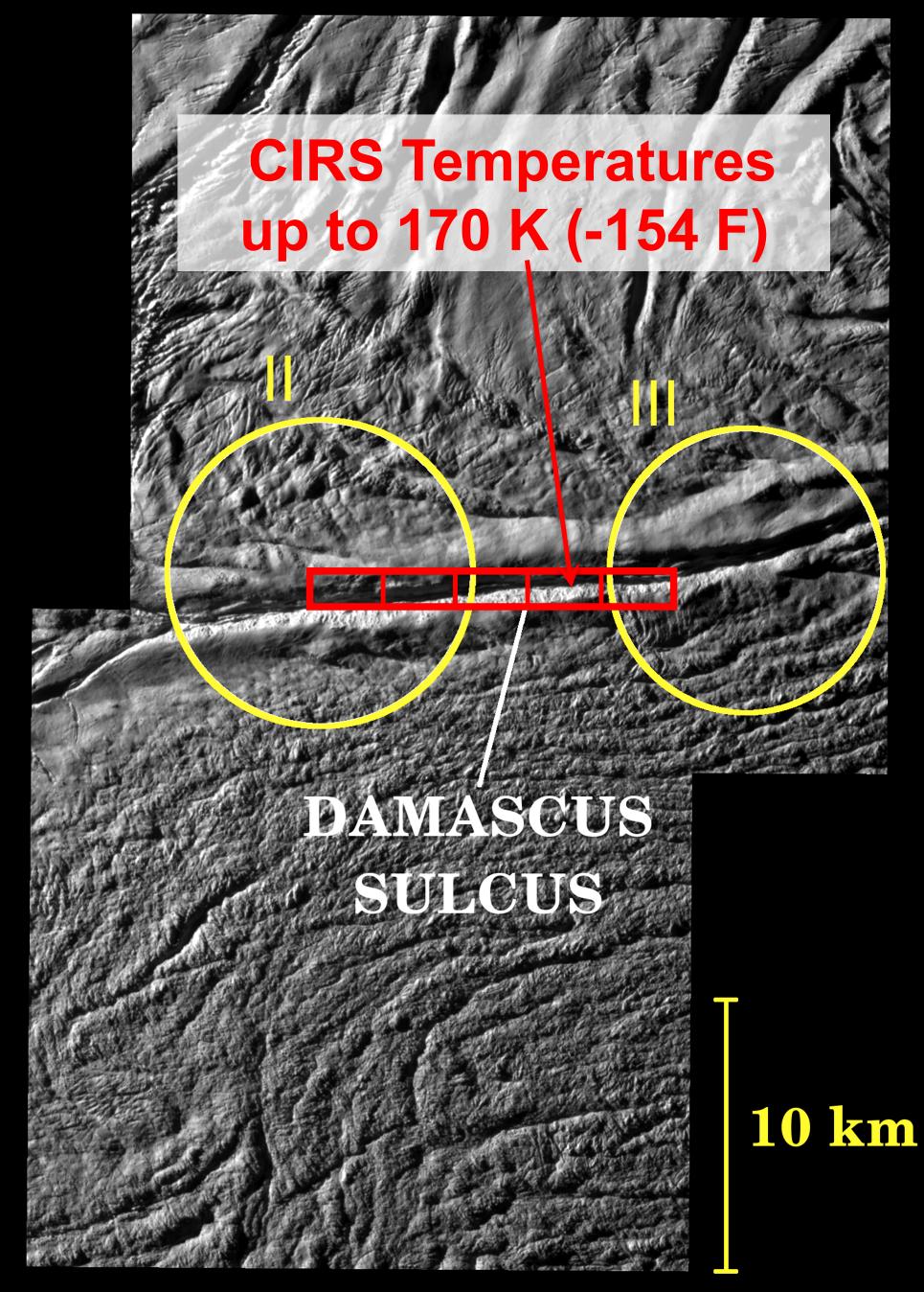 This image shows the location of Cassini's most precise measurements so far of the surface temperatures at the active 'tiger stripe' fractures that cut the south polar region of Enceladus.