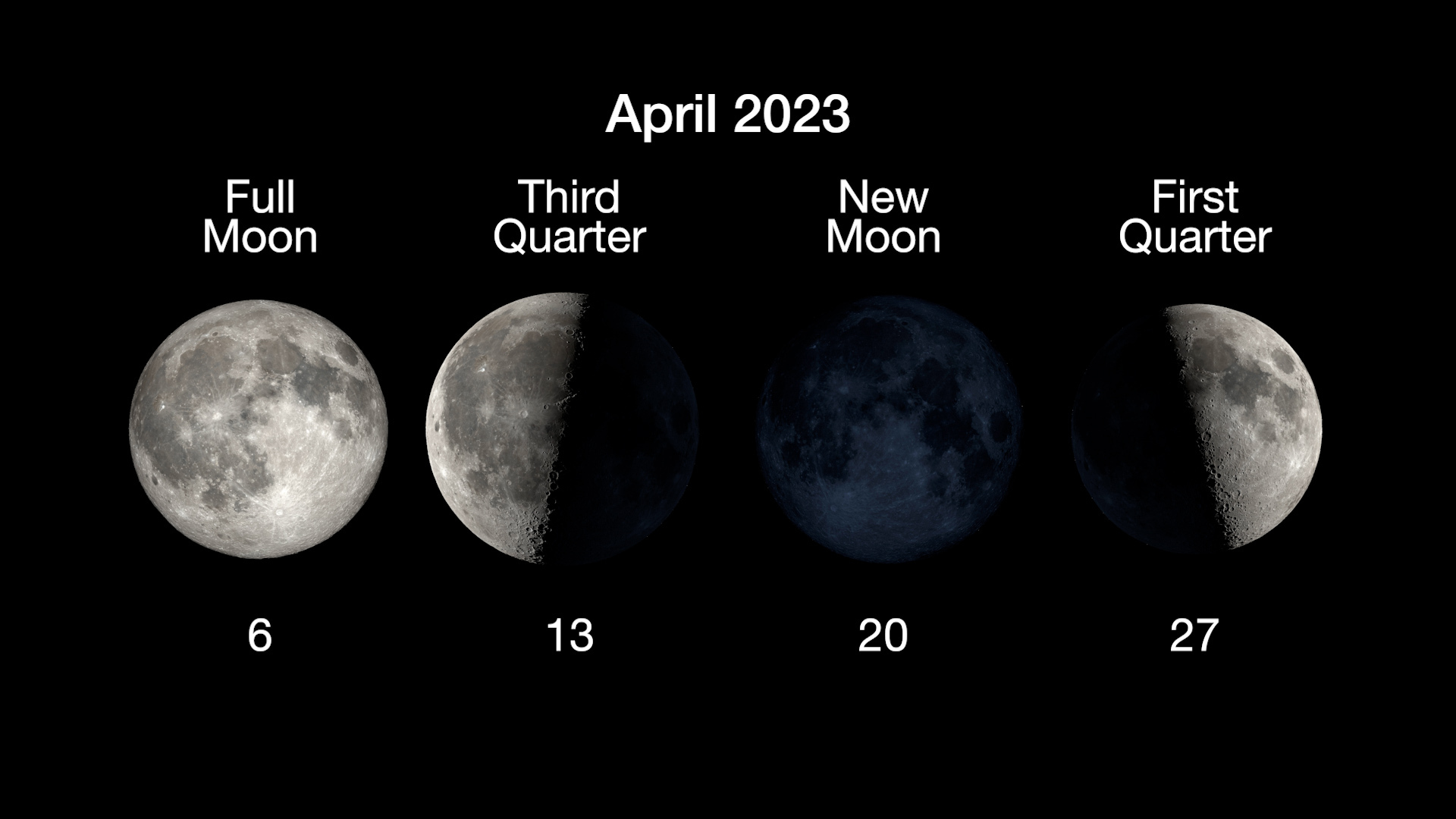 New Moon Sighting April 2024 Adah Linnie